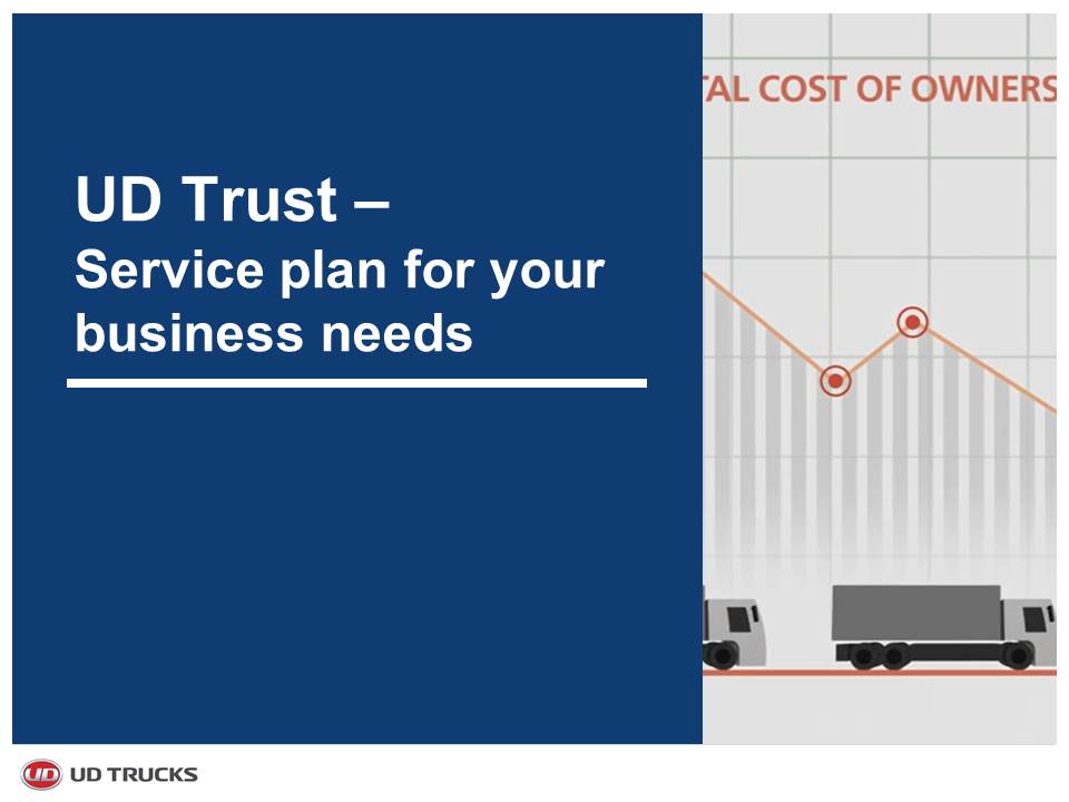 Service plan for your business needs